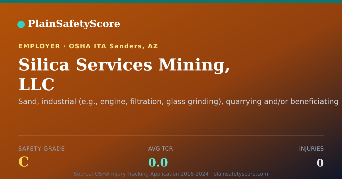 Shareable card for Silica Services Mining, LLC Safety Grade C (TCR 0.0)