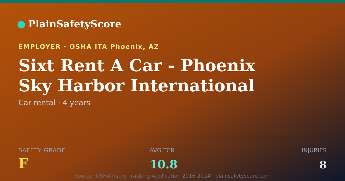 Shareable card for Sixt Rent A Car - Phoenix Sky Harbor International Airport 9