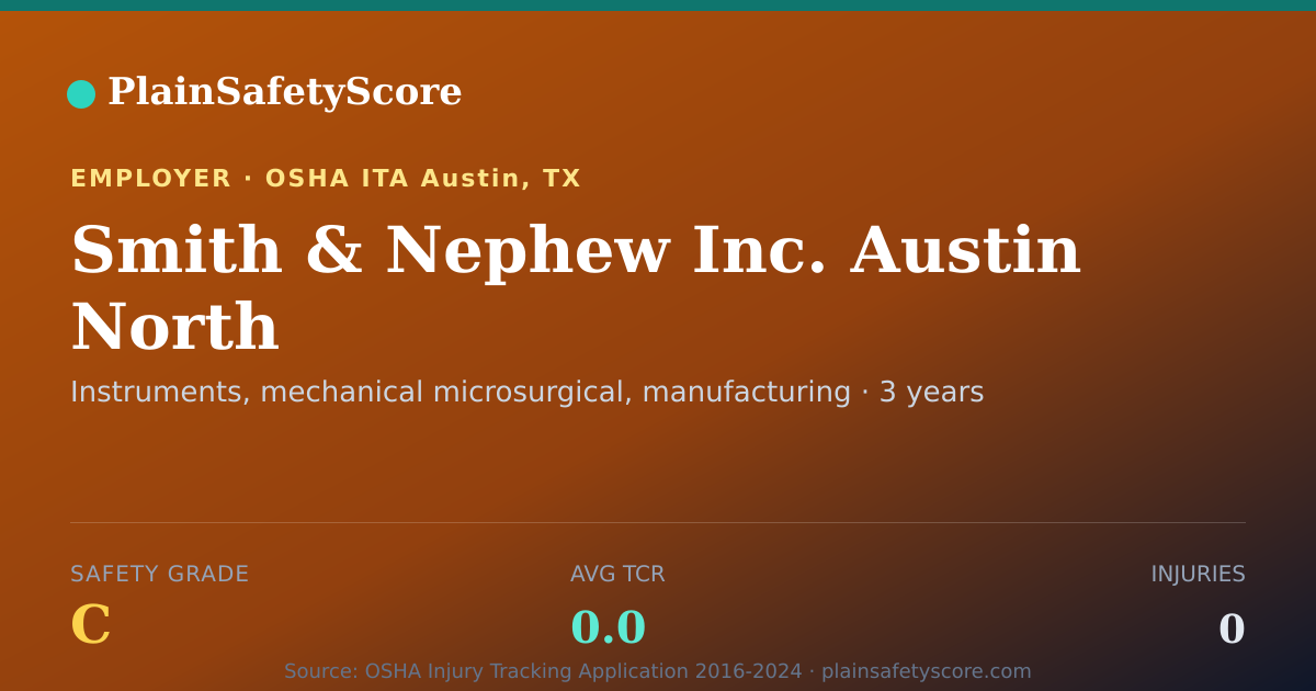Shareable card for Smith & Nephew Inc. Austin North Safety Grade C (TCR 0.0)