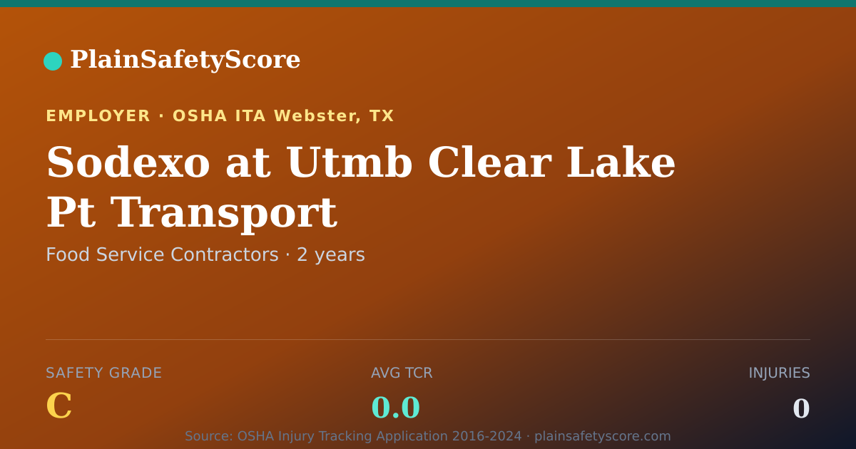 Shareable card for Sodexo at Utmb Clear Lake Pt Transport Safety Grade C