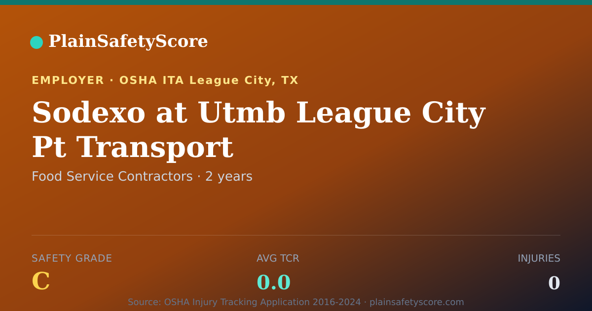 Shareable card for Sodexo at Utmb League City Pt Transport Safety Grade C