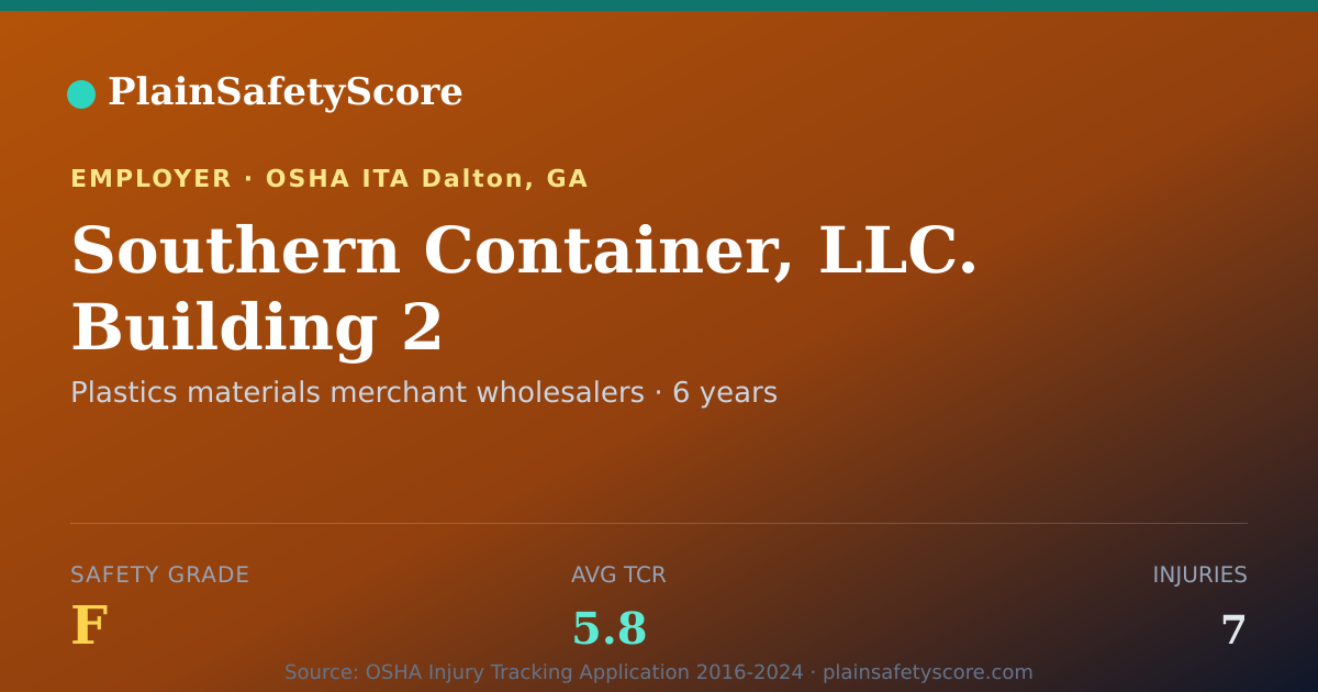 Shareable card for Southern Container, LLC. Building 2 Safety Grade F (TCR 5.8)