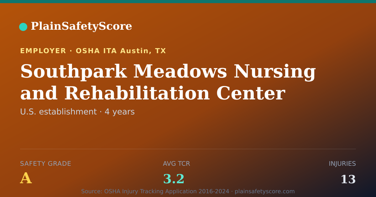 Shareable card for Southpark Meadows Nursing and Rehabilitation Center