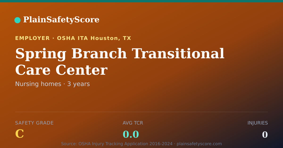 Shareable card for Spring Branch Transitional Care Center Safety Grade C