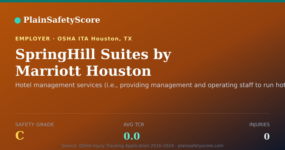 Shareable card for SpringHill Suites by Marriott Houston Intercontinental…