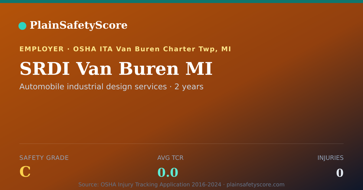 Shareable card for SRDI Van Buren MI Safety Grade C (TCR 0.0)