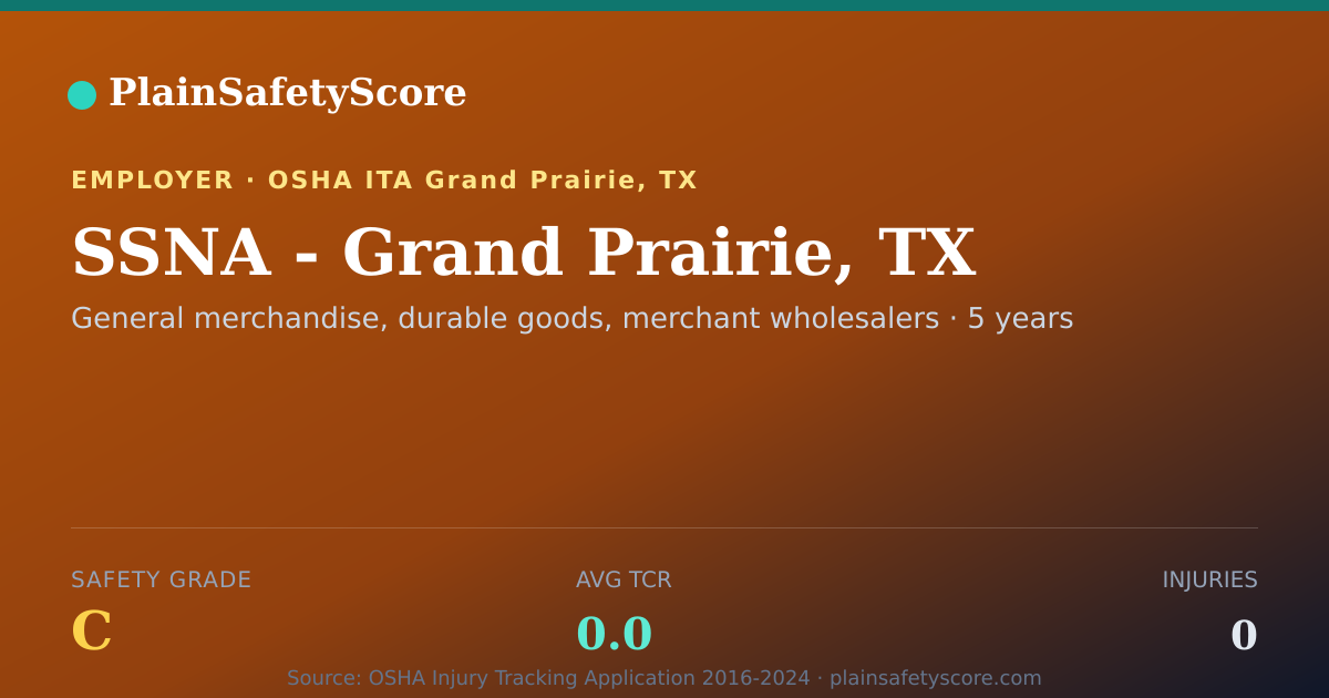Shareable card for SSNA - Grand Prairie, TX Safety Grade C (TCR 0.0)