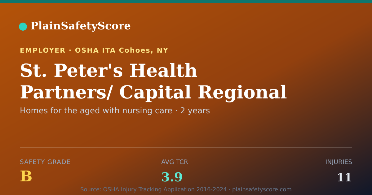 Shareable card for St. Peter's Health Partners/ Capital Regional Geriatric…