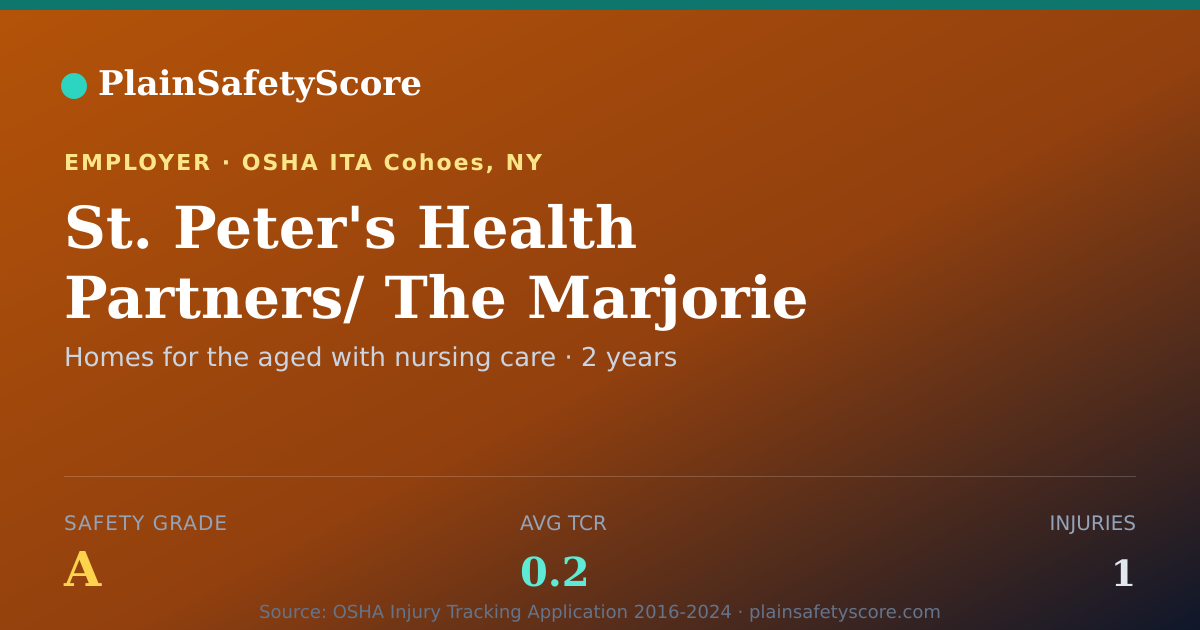 Shareable card for St. Peter's Health Partners/ The Marjorie Doyle Rockwell…