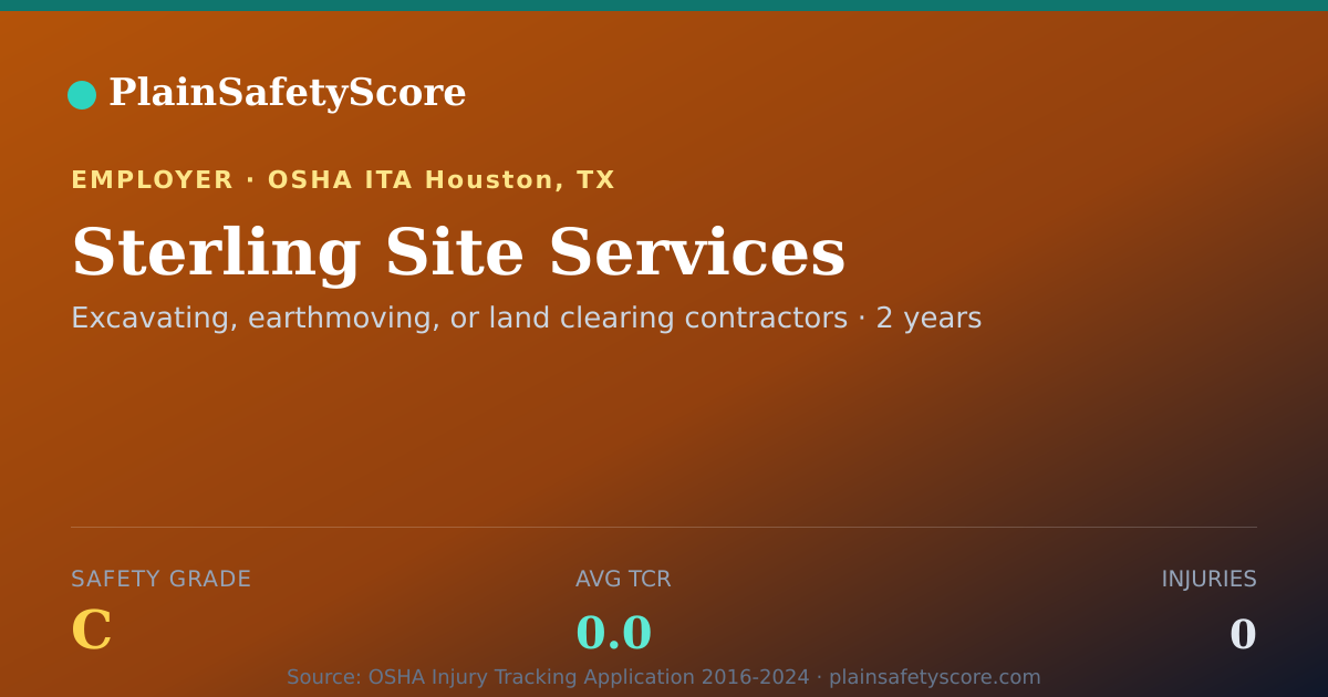 Shareable card for Sterling Site Services Safety Grade C (TCR 0.0)