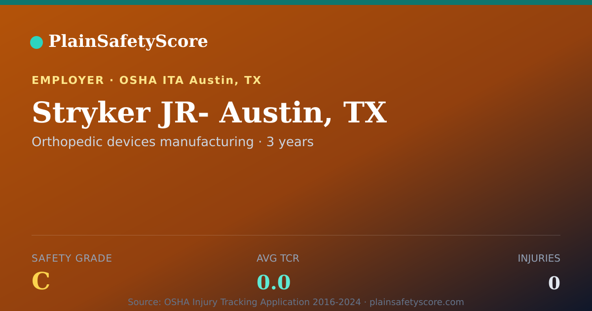 Shareable card for Stryker JR- Austin, TX Safety Grade C (TCR 0.0)