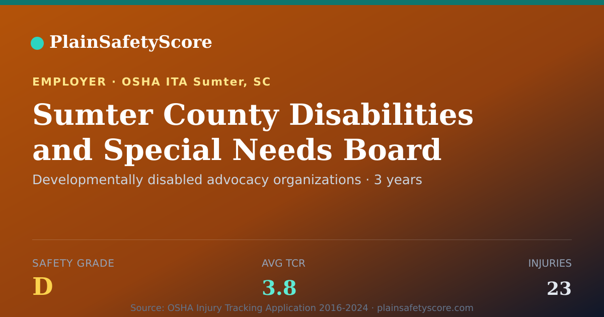 Shareable card for Sumter County Disabilities and Special Needs Board