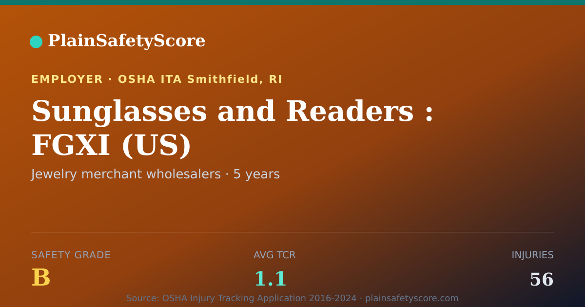 Shareable card for Sunglasses and Readers : FGXI (US) Safety Grade B (TCR 1.1)