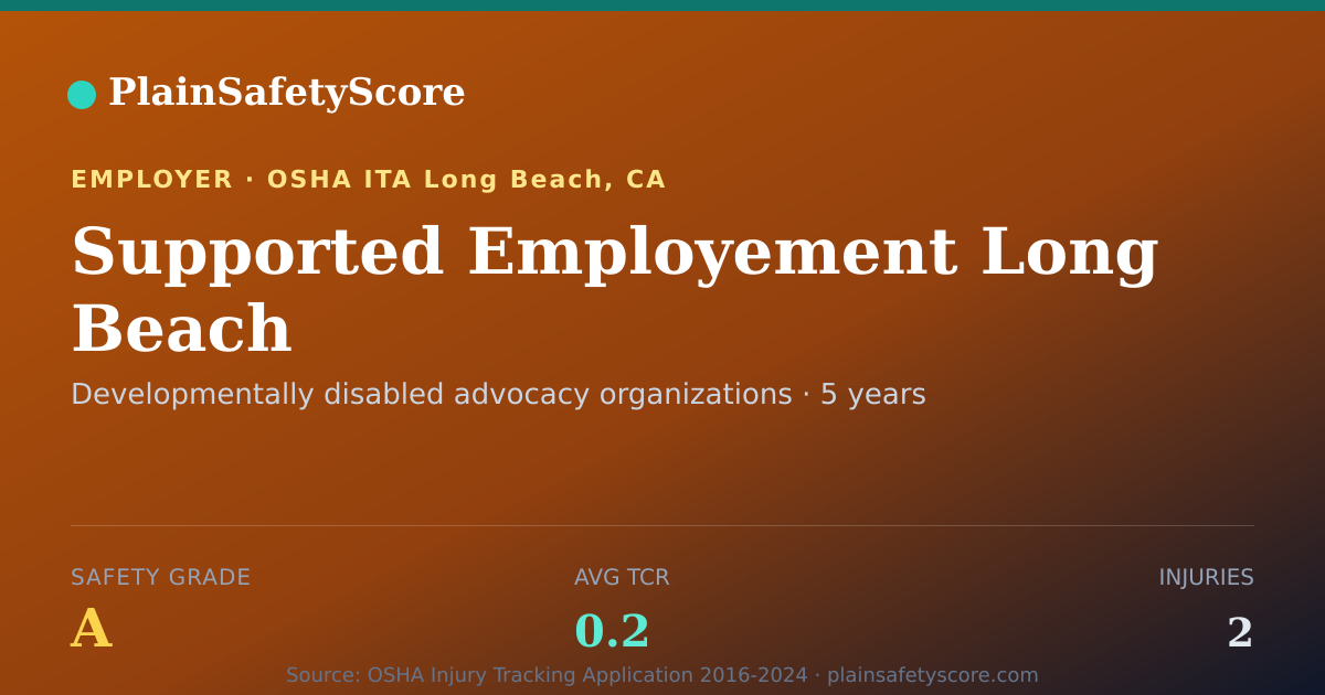 Shareable card for Supported Employement Long Beach Safety Grade A (TCR 0.2)