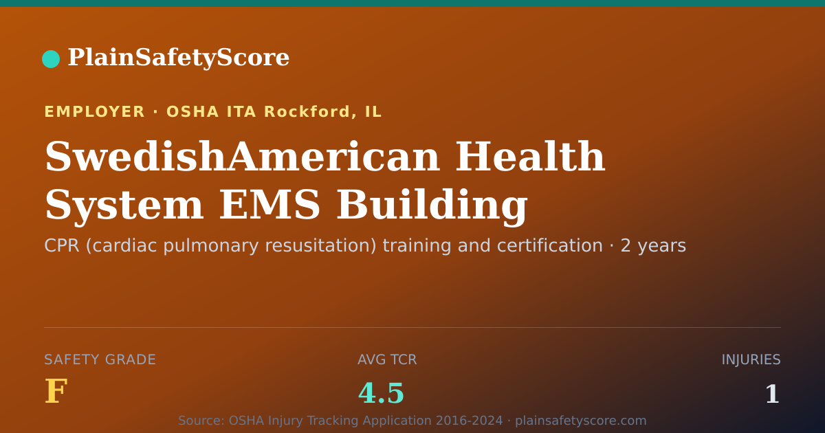 Shareable card for SwedishAmerican Health System EMS Building Safety Grade F