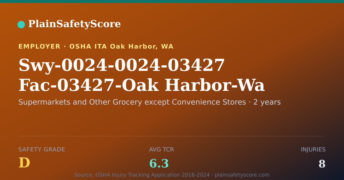 Shareable card for Swy-0024-0024-03427 Fac-03427-Oak Harbor-Wa Safety Grade D