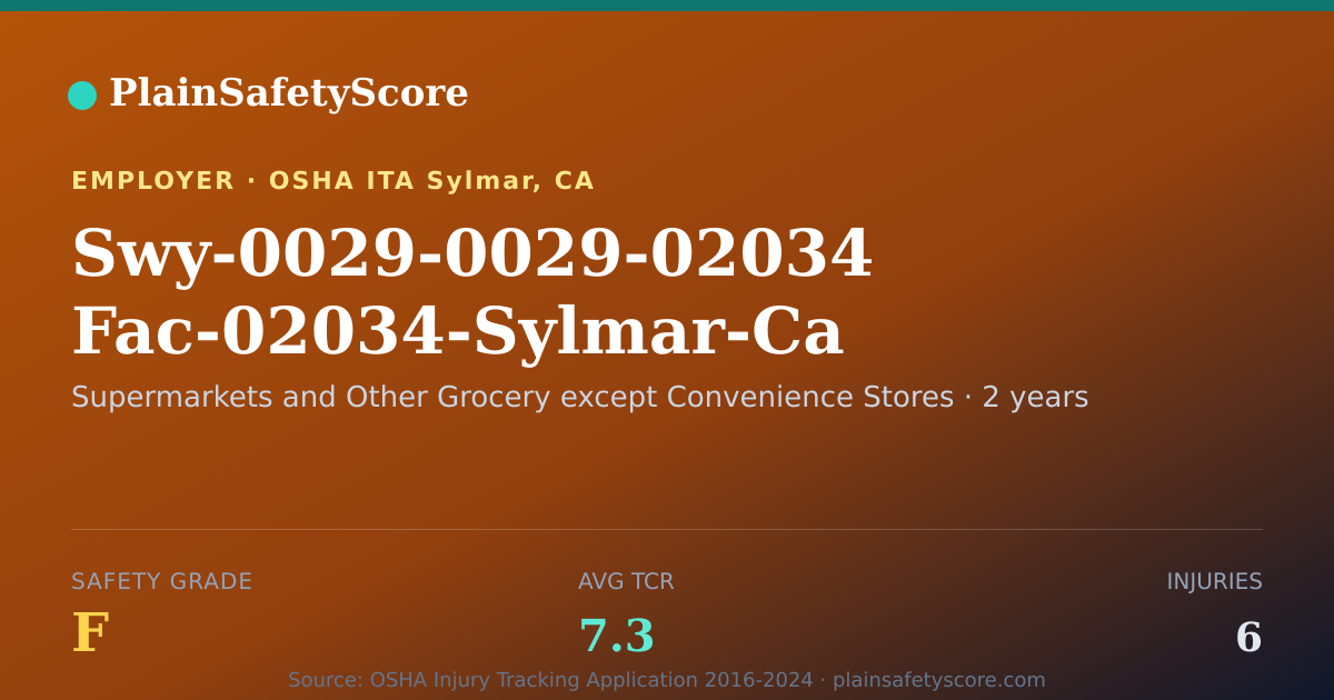 Shareable card for Swy-0029-0029-02034 Fac-02034-Sylmar-Ca Safety Grade F