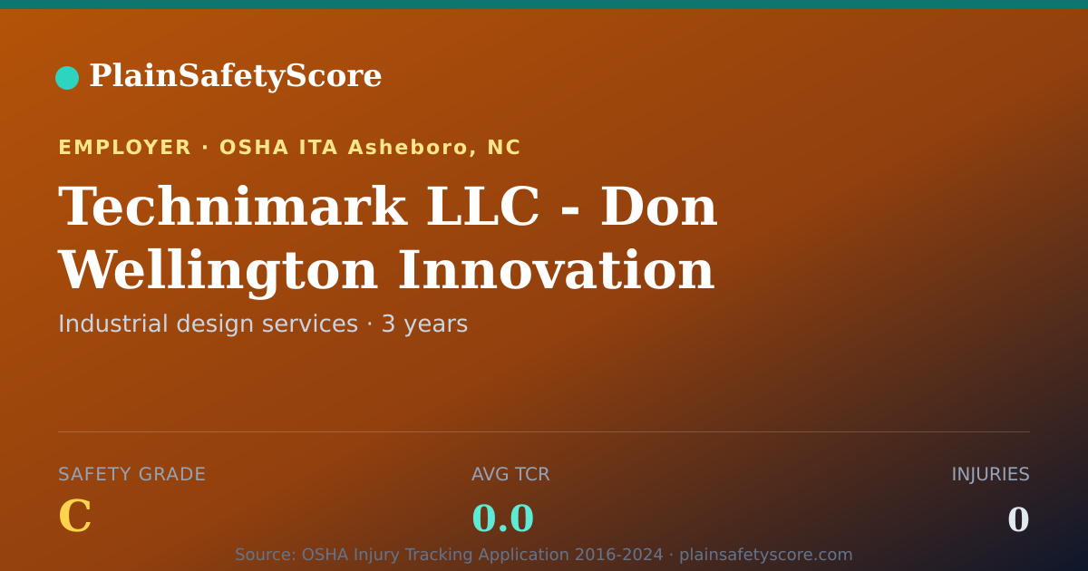 Shareable card for Technimark LLC - Don Wellington Innovation Center