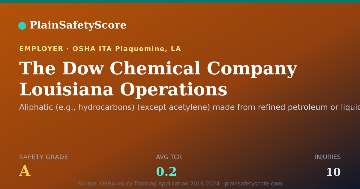 Shareable card for The Dow Chemical Company Louisiana Operations Safety Grade A