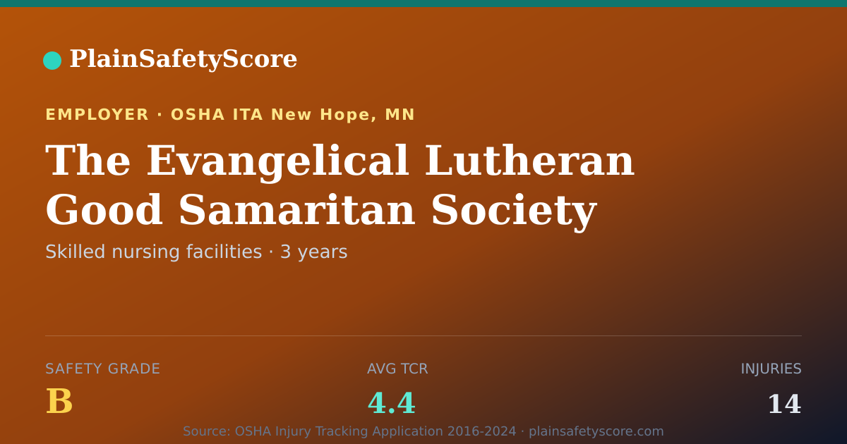 Shareable card for The Evangelical Lutheran Good Samaritan Society safety grade