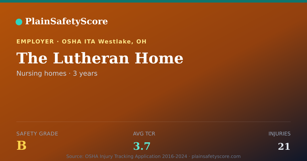 Shareable card for The Lutheran Home Safety Grade B (TCR 3.7)