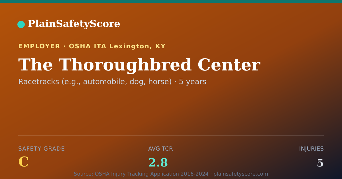 Shareable card for The Thoroughbred Center Safety Grade C (TCR 2.8)