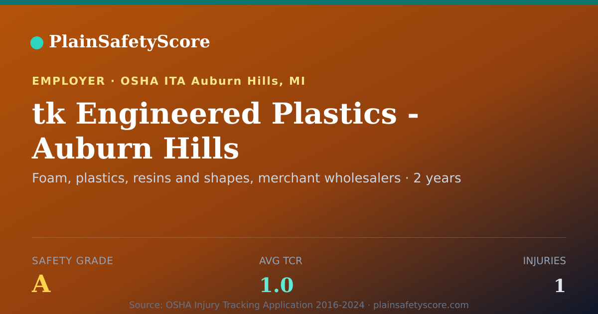 Shareable card for tk Engineered Plastics - Auburn Hills Safety Grade A