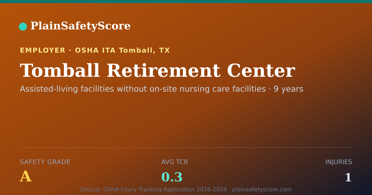 Shareable card for Tomball Retirement Center Safety Grade A (TCR 0.3)