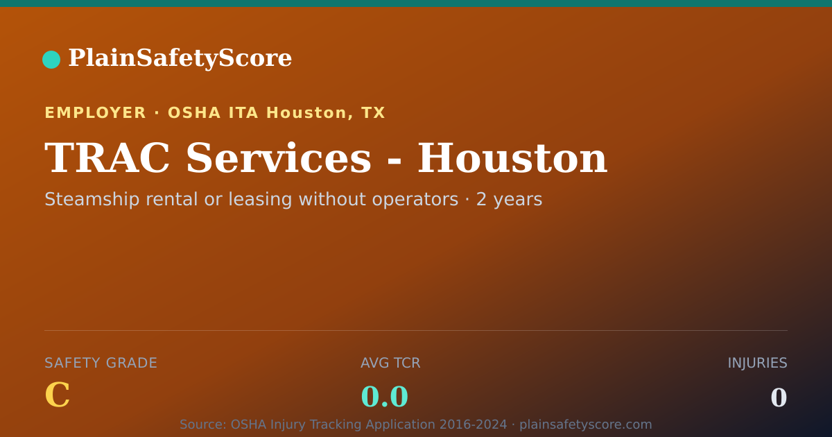 Shareable card for TRAC Services - Houston Safety Grade C (TCR 0.0)