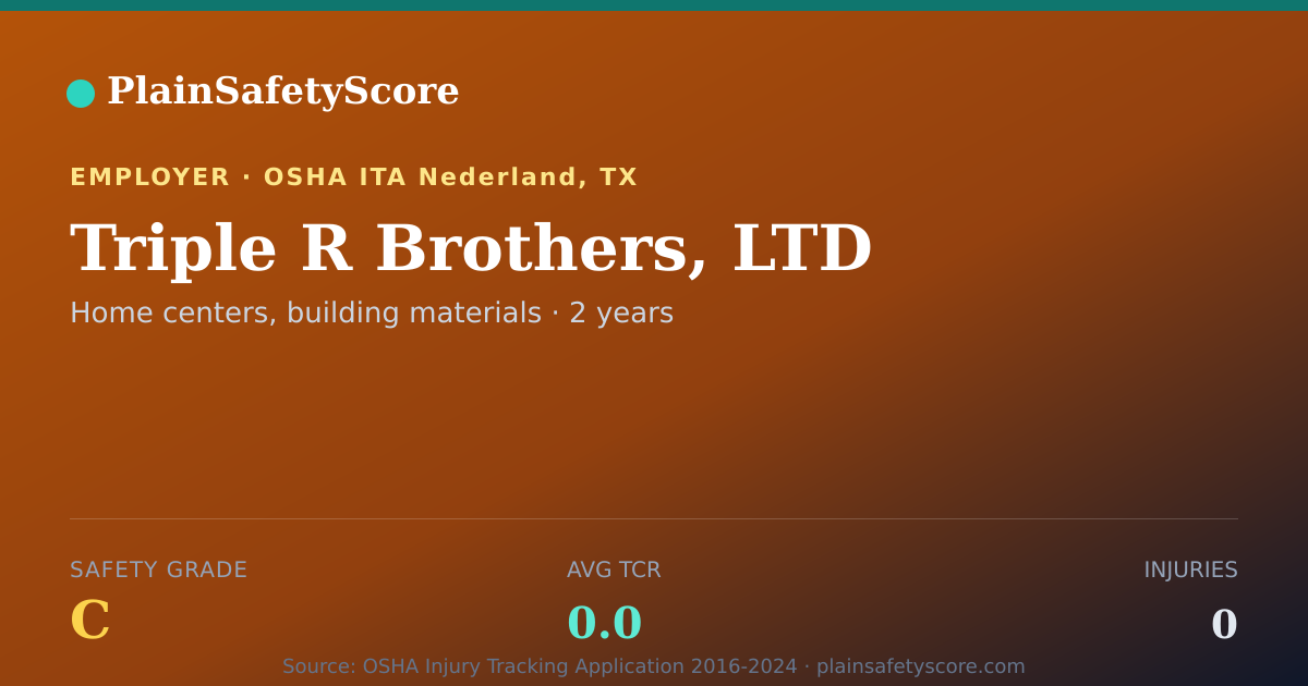 Shareable card for Triple R Brothers, LTD Safety Grade C (TCR 0.0)