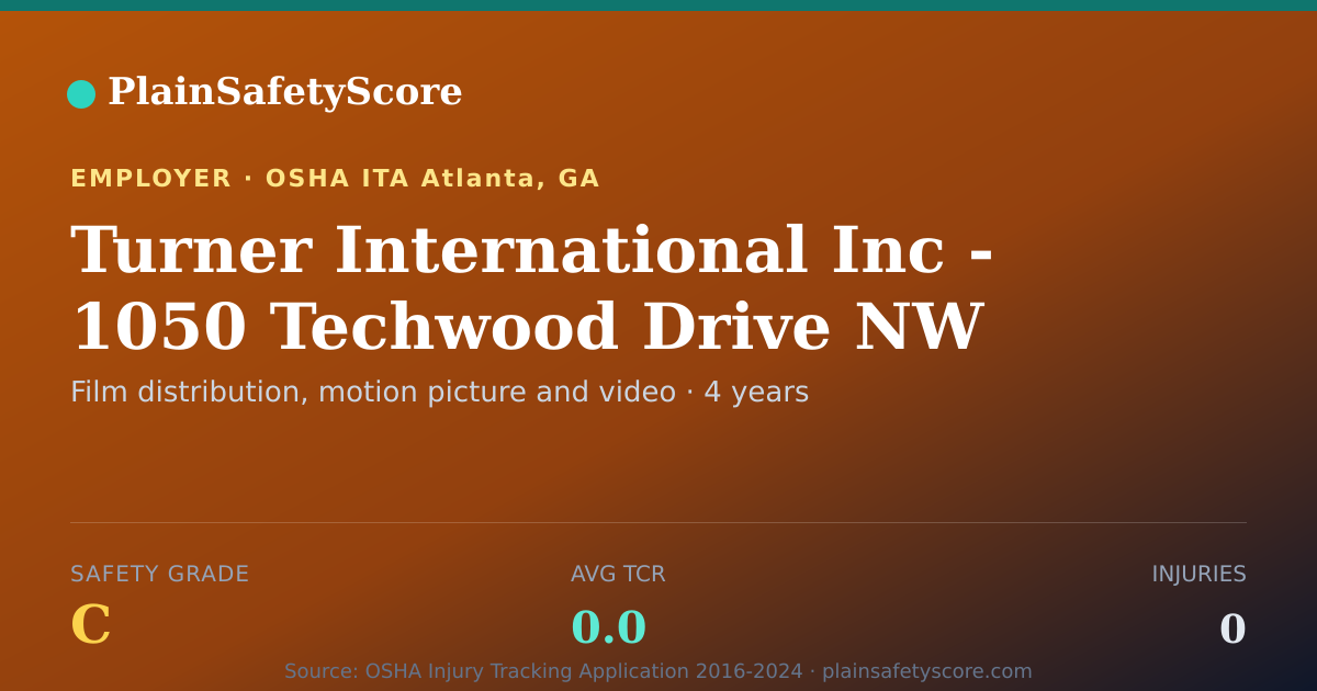 Shareable card for Turner International Inc - 1050 Techwood Drive NW