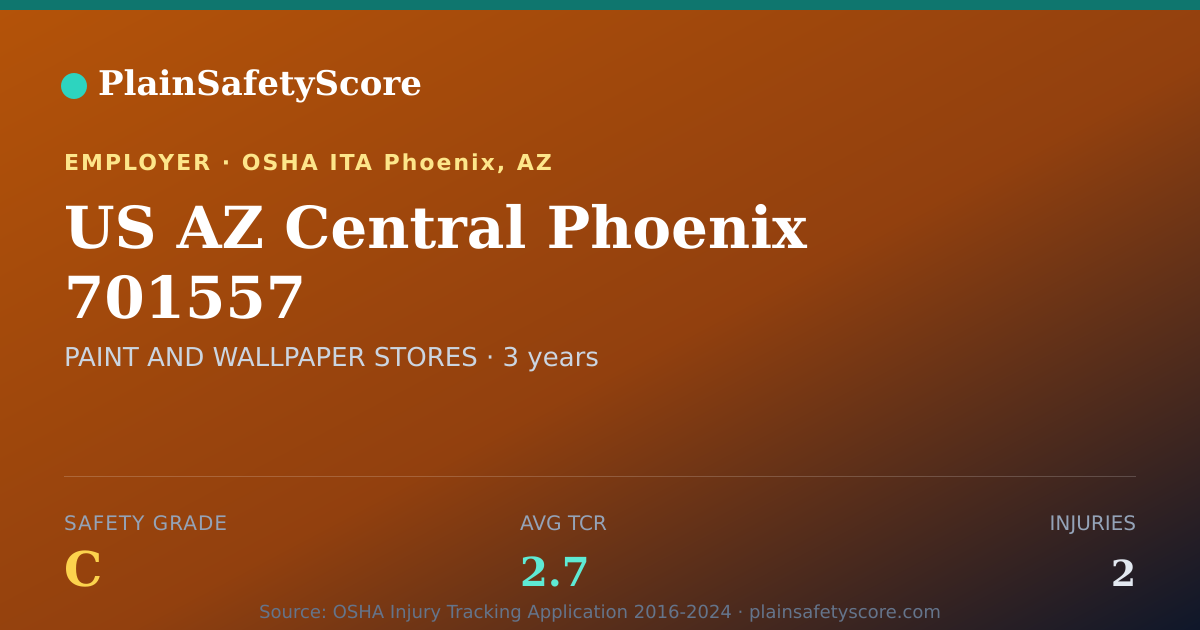 Shareable card for US AZ Central Phoenix 701557 Safety Grade C (TCR 2.7)