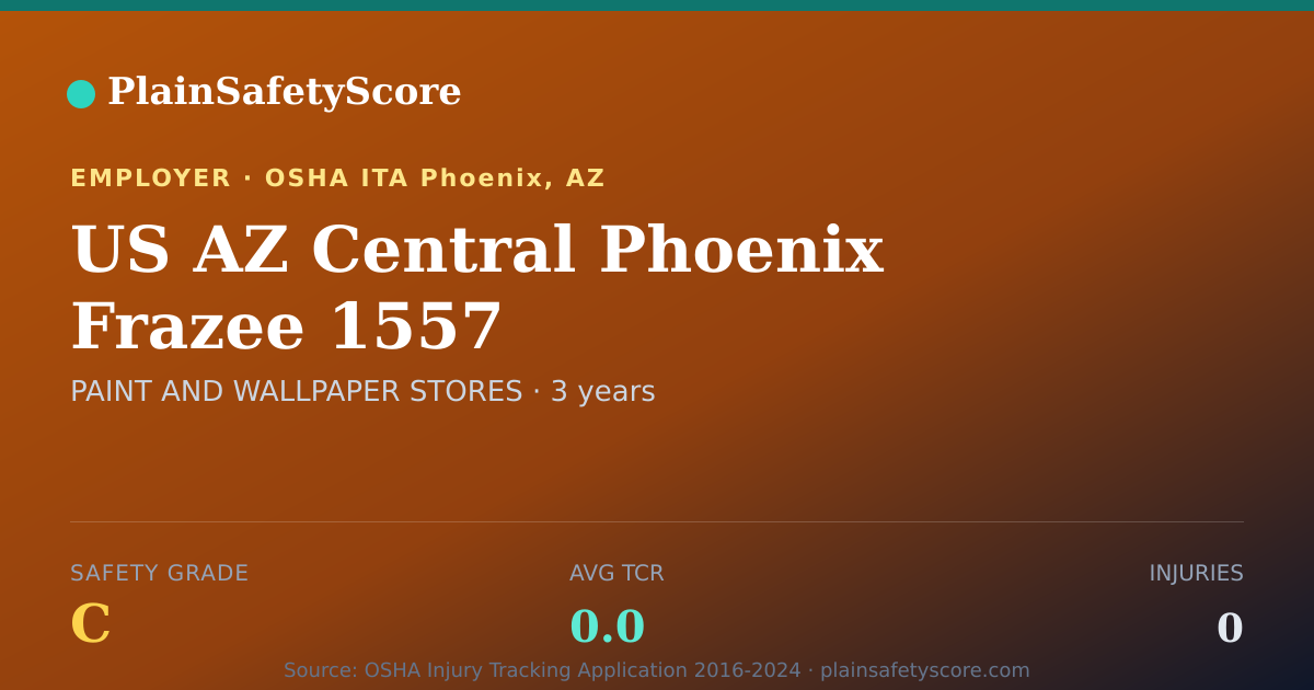 Shareable card for US AZ Central Phoenix Frazee 1557 Safety Grade C (TCR 0.0)