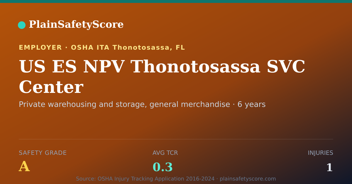 Shareable card for US ES NPV Thonotosassa SVC Center Safety Grade A (TCR 0.3)