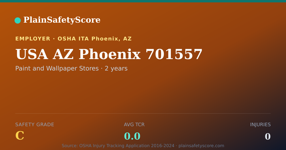 Shareable card for USA AZ Phoenix 701557 Safety Grade C (TCR 0.0)