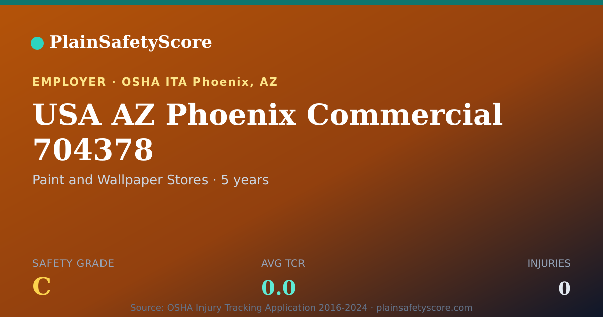 Shareable card for USA AZ Phoenix Commercial 704378 Safety Grade C (TCR 0.0)