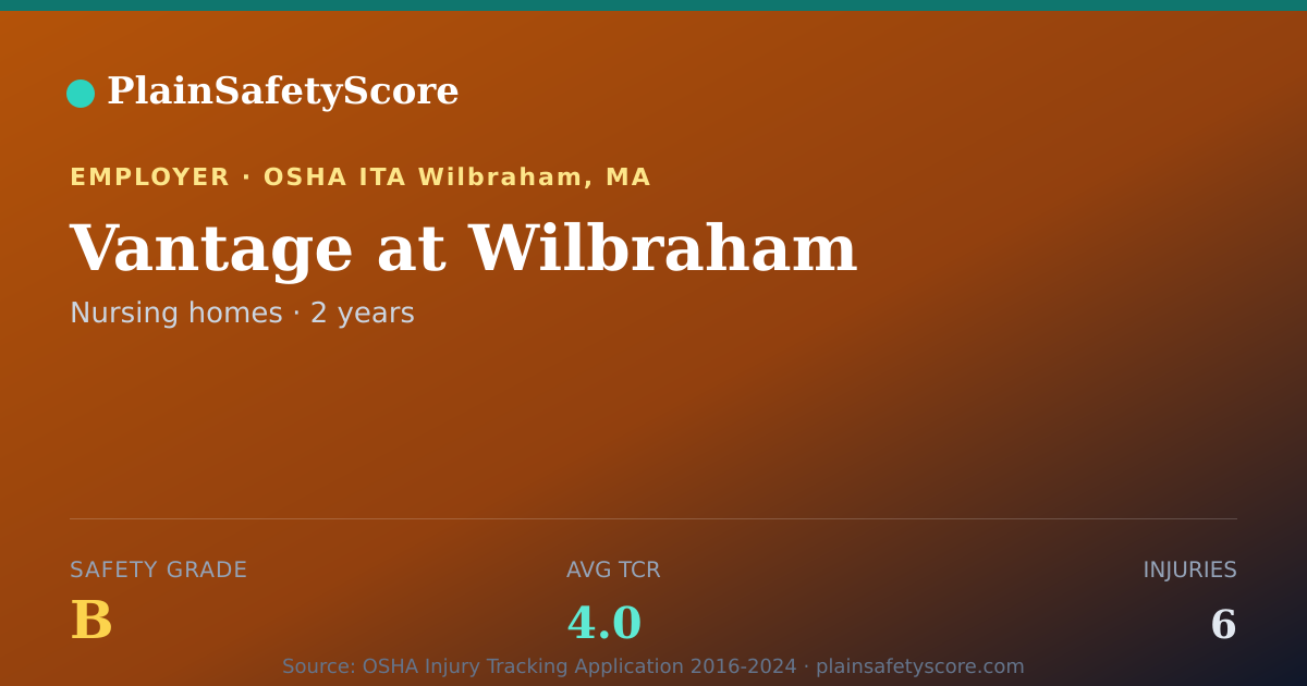 Shareable card for Vantage at Wilbraham Safety Grade B (TCR 4.0)