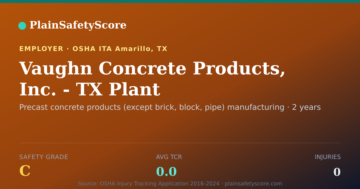 Shareable card for Vaughn Concrete Products, Inc. - TX Plant Safety Grade C