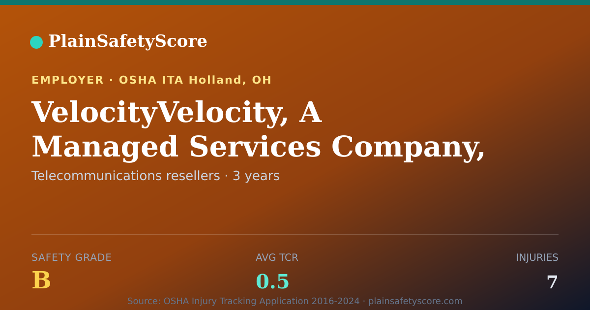Shareable card for VelocityVelocity, A Managed Services Company, Inc.