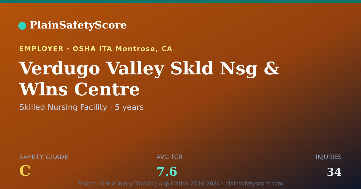 Shareable card for Verdugo Valley Skld Nsg & Wlns Centre Safety Grade C