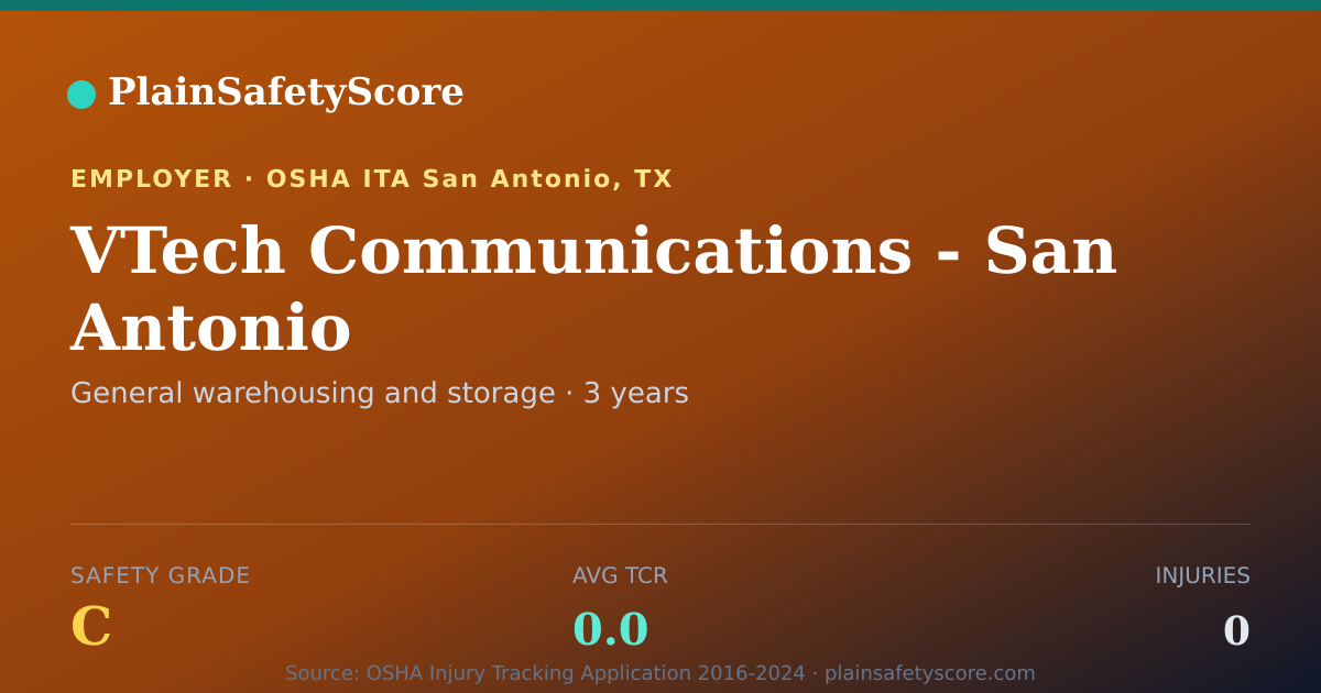 Shareable card for VTech Communications - San Antonio Safety Grade C (TCR 0.0)