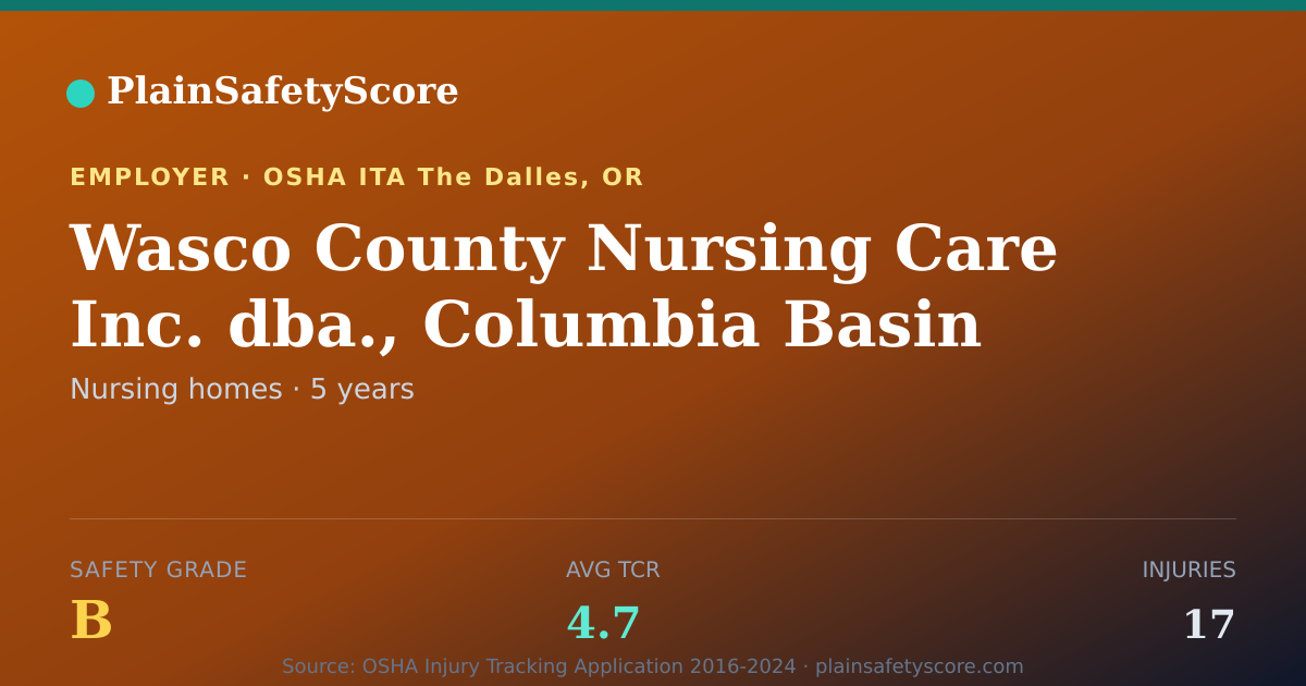 Shareable card for Wasco County Nursing Care Inc. dba., Columbia Basin Care…