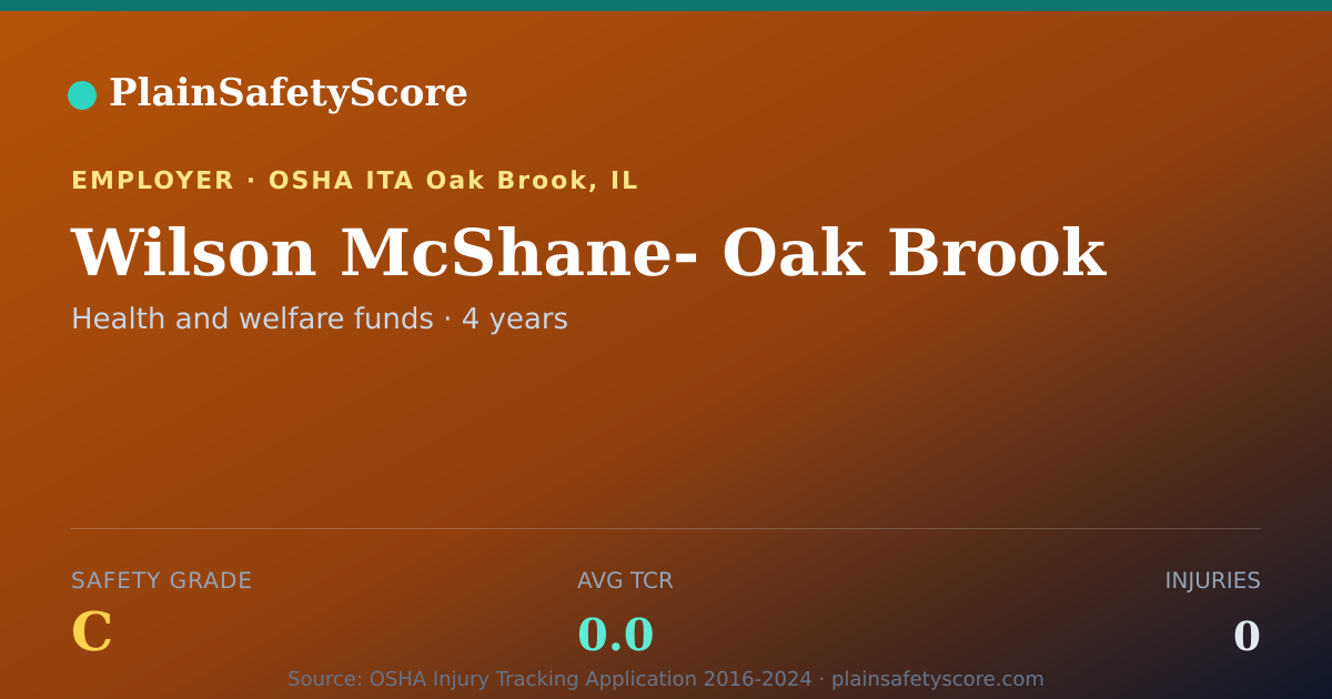 Shareable card for Wilson McShane- Oak Brook Safety Grade C (TCR 0.0)