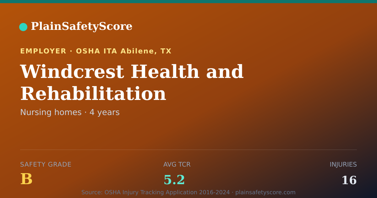 Shareable card for Windcrest Health and Rehabilitation Safety Grade B (TCR 5.2)