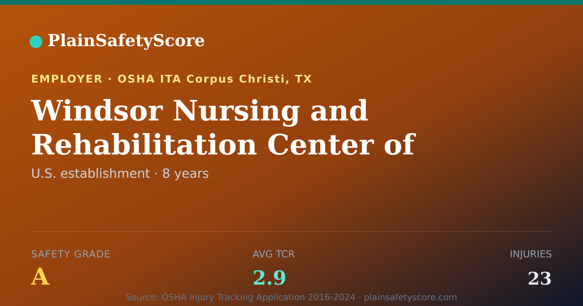 Shareable card for Windsor Nursing and Rehabilitation Center of Corpus Christi