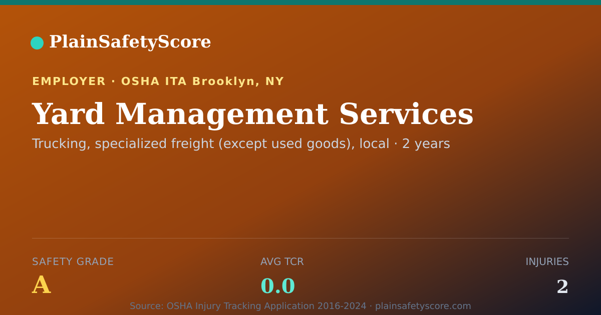 Shareable card for Yard Management Services Safety Grade A (TCR 0.0)