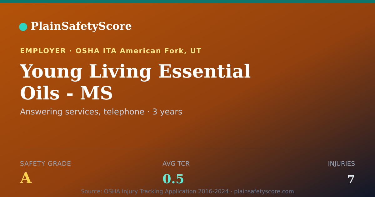 Shareable card for Young Living Essential Oils - MS Safety Grade A (TCR 0.5)