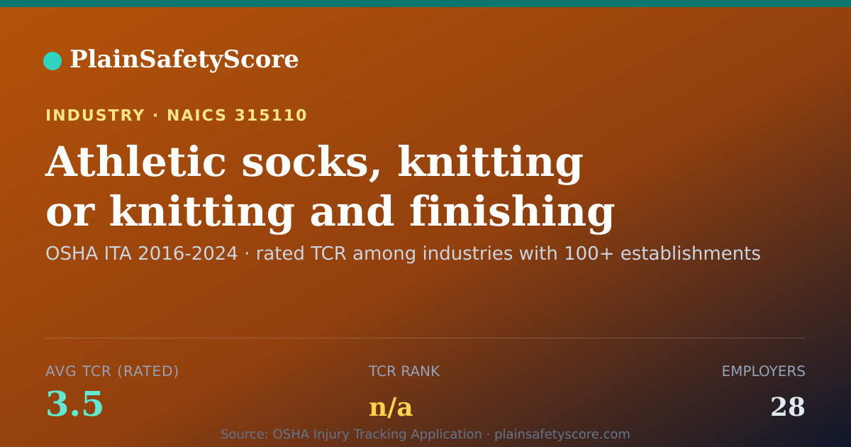 Shareable card for Athletic socks, knitting or knitting and finishing Workplace