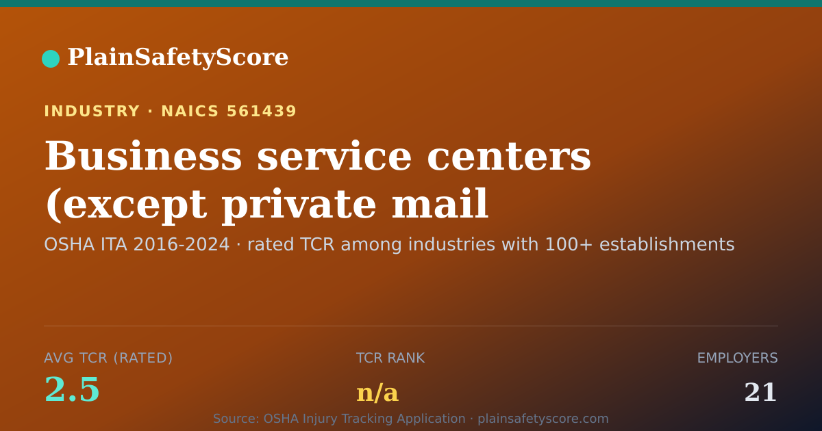 Shareable card for Business service centers (except private mail centers) provi