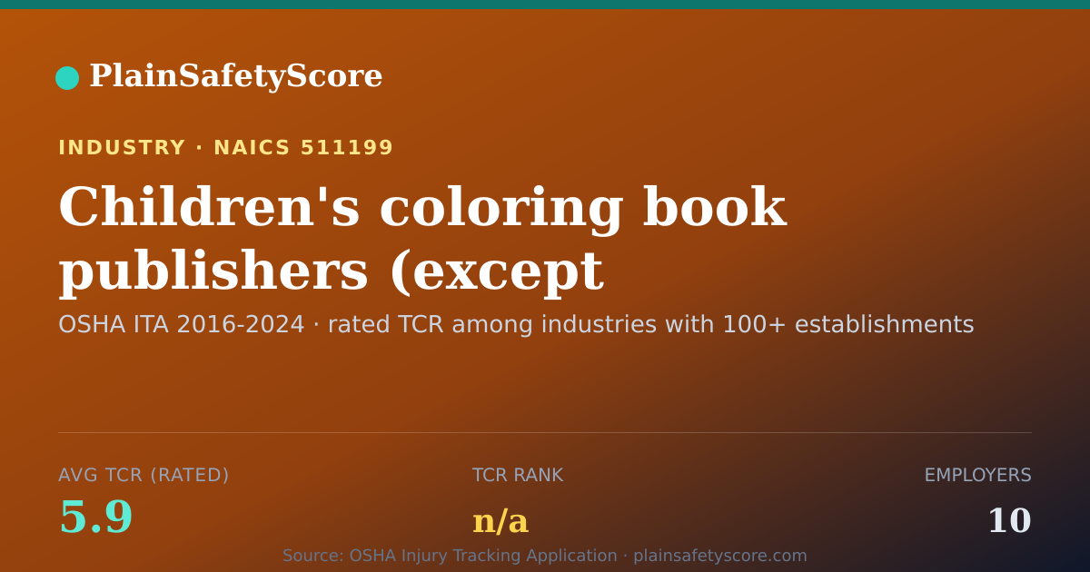 Shareable card for Children's coloring book publishers (except exclusive Intern